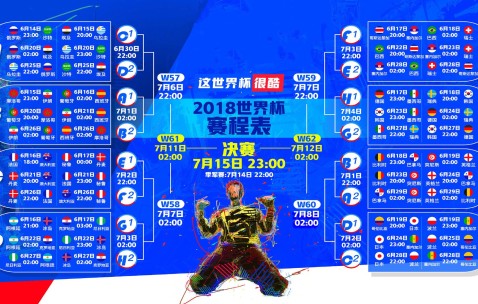 2026世界杯预测-奥地利加速换血，世界杯磨合期释放积极信号